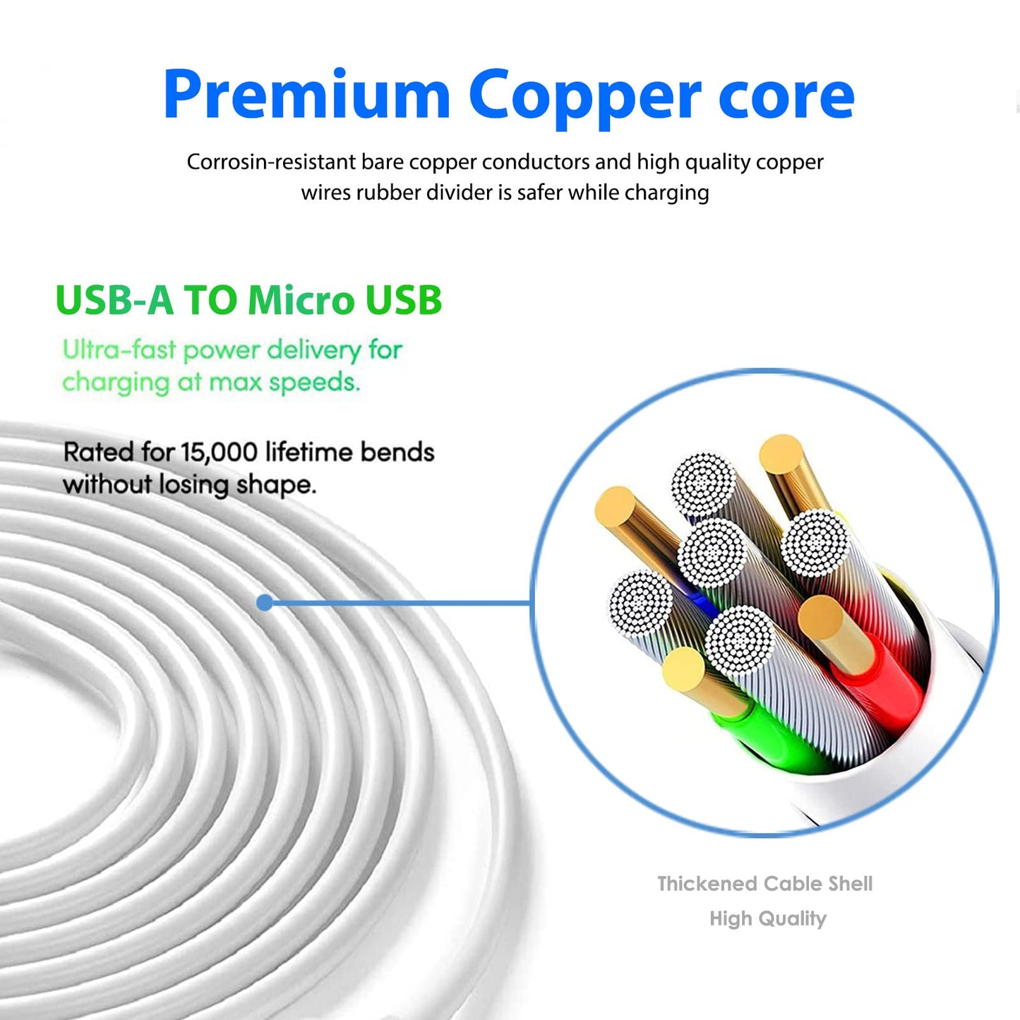 ycwwzzh Micro USB Charger Charging Cable Cord Compatible for Square Contactless and Chip Reader (5FT)