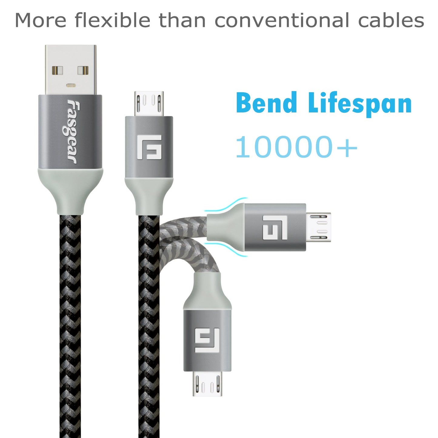 Fasgear Micro USB Cable 10ft 2 Pack 2.4A Fast Charging Android Phone Charger Cord Braided Micro-B 2.0 Cable Compatible for PS4 X-Box One
