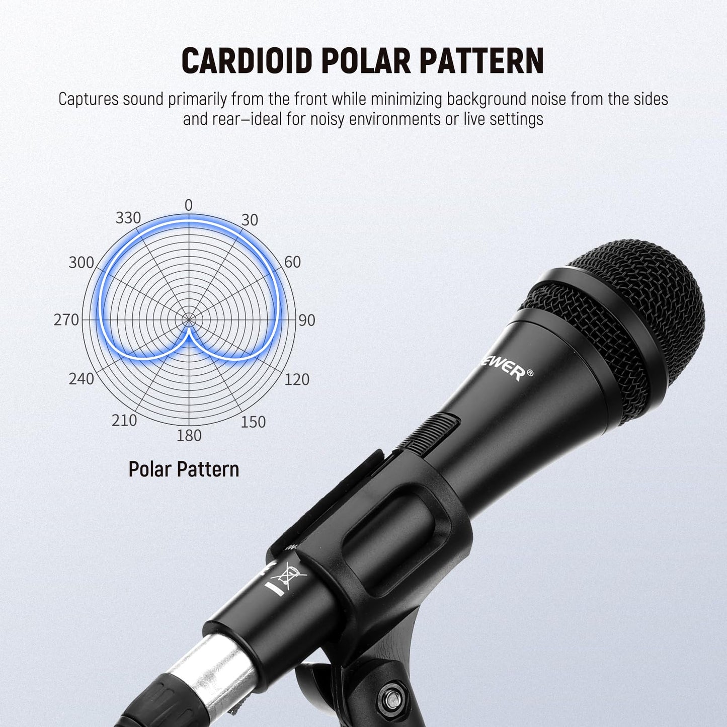 NEEWER NW-040 Cardioid Dynamic Microphone with XLR Cable, Rigid Metal Housing, Unidirectional Pickup Mic for Musical Instruments Voice Public Speech