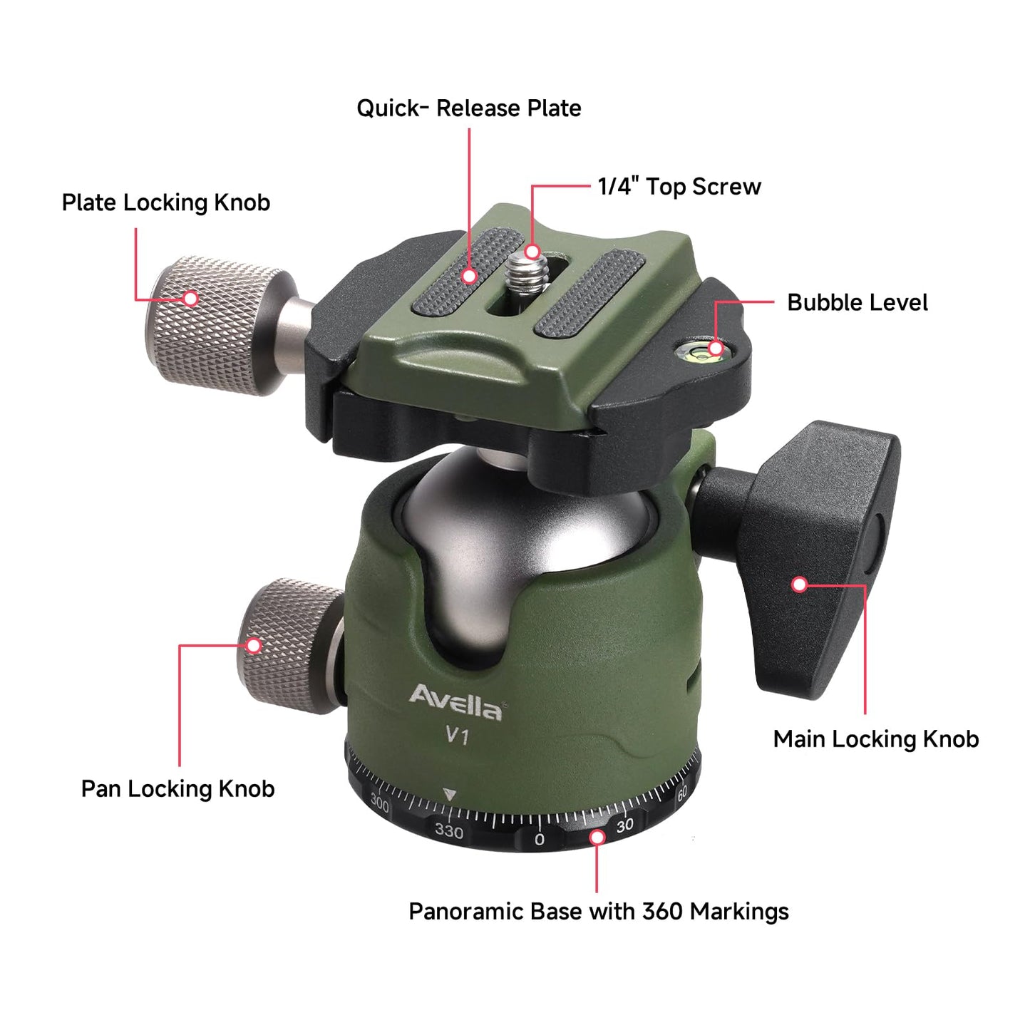 Avella V1 DSLR Camera Tripod Ball Head 38MM, 360 Degree Swivel,U-Shaped Groove Design, for Canon Nikon Sony Olympus Panasonic DSLR Camera-Green