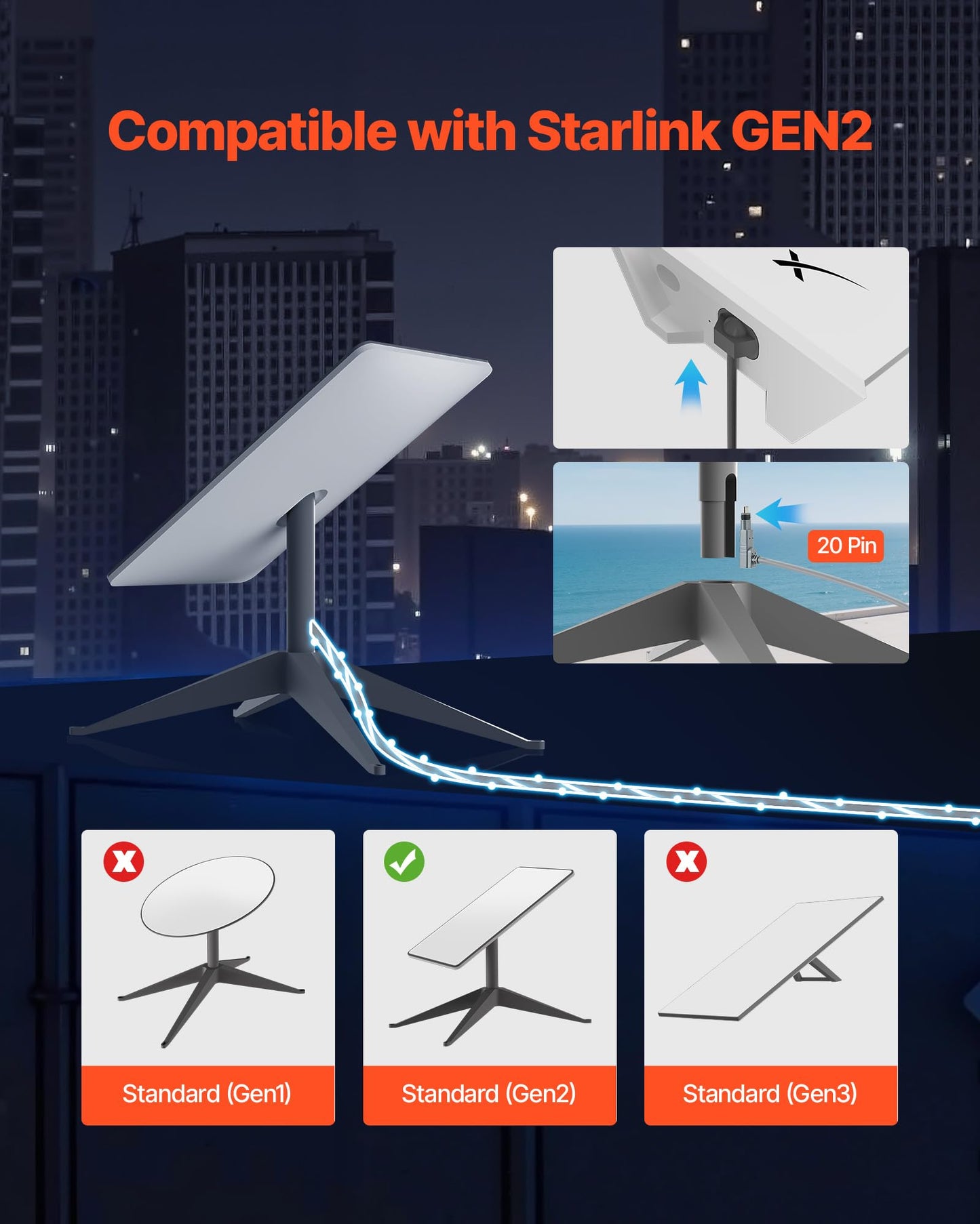 VEVOR Starlink Gen 2 Cable, 32.8 FT, 24 AWG Copper Core, Durable Extension Cable for Standard Generation 2, Compatible with Starlink Rectangular
