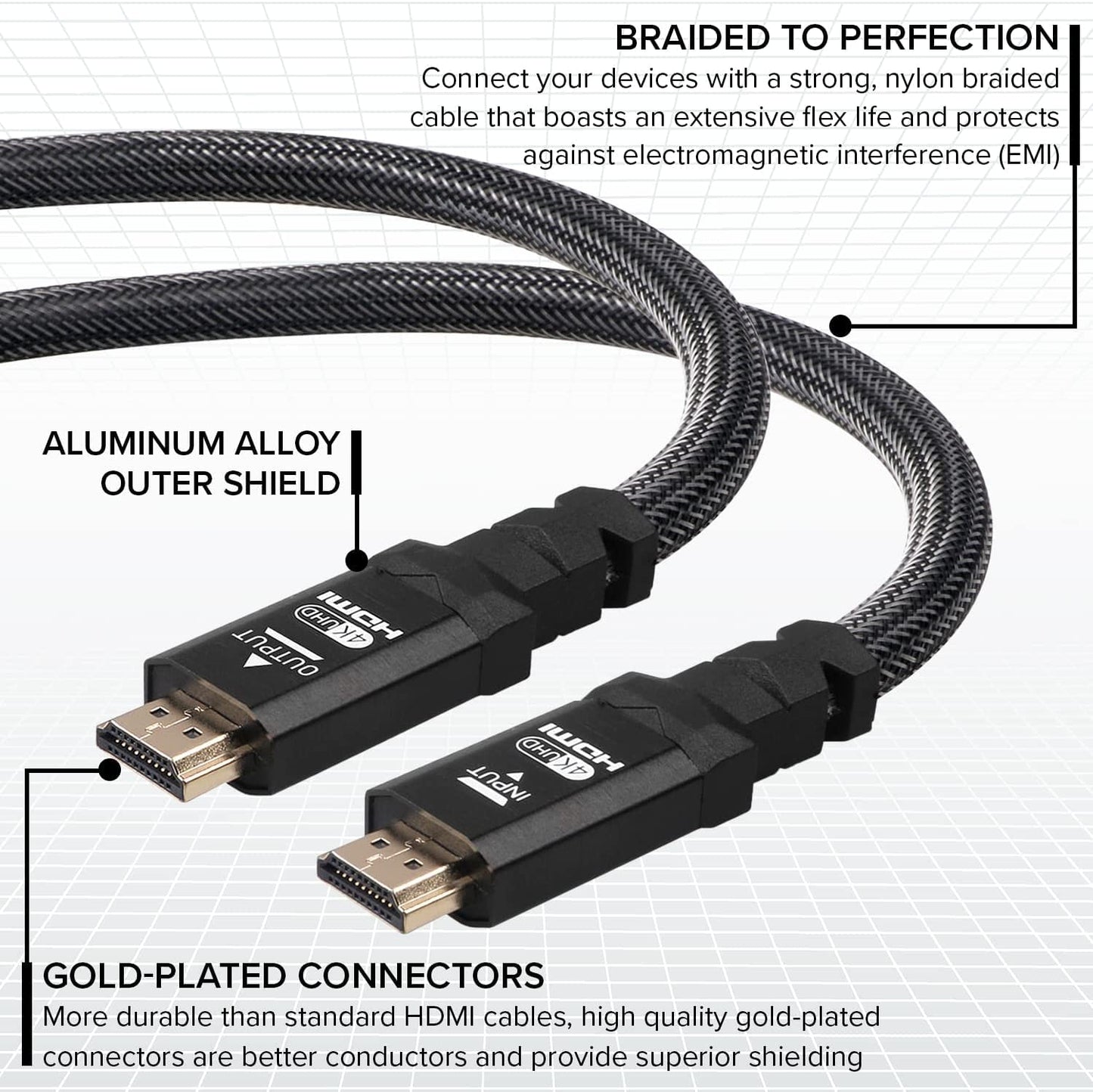 Ritz Gear 4K HDMI 2.0 Cable 3 ft. [5 Pack] 18 Gbps Ultra High Speed Braided Nylon Cord & Gold Connectors - 4K@60Hz/UHD/3D/2160p/1080p/ARC & Ethernet.