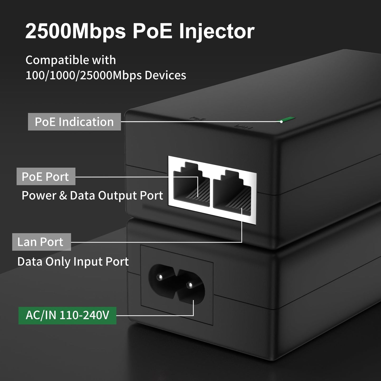 2.5Gb PoE+ Injector Adapter 30W 48~55V, IEEE 802.3at/af Compliant, Converts Non-PoE to PoE Network, 100/1000/2500Mbps RJ45, Up to 328 ft, Plug & Play