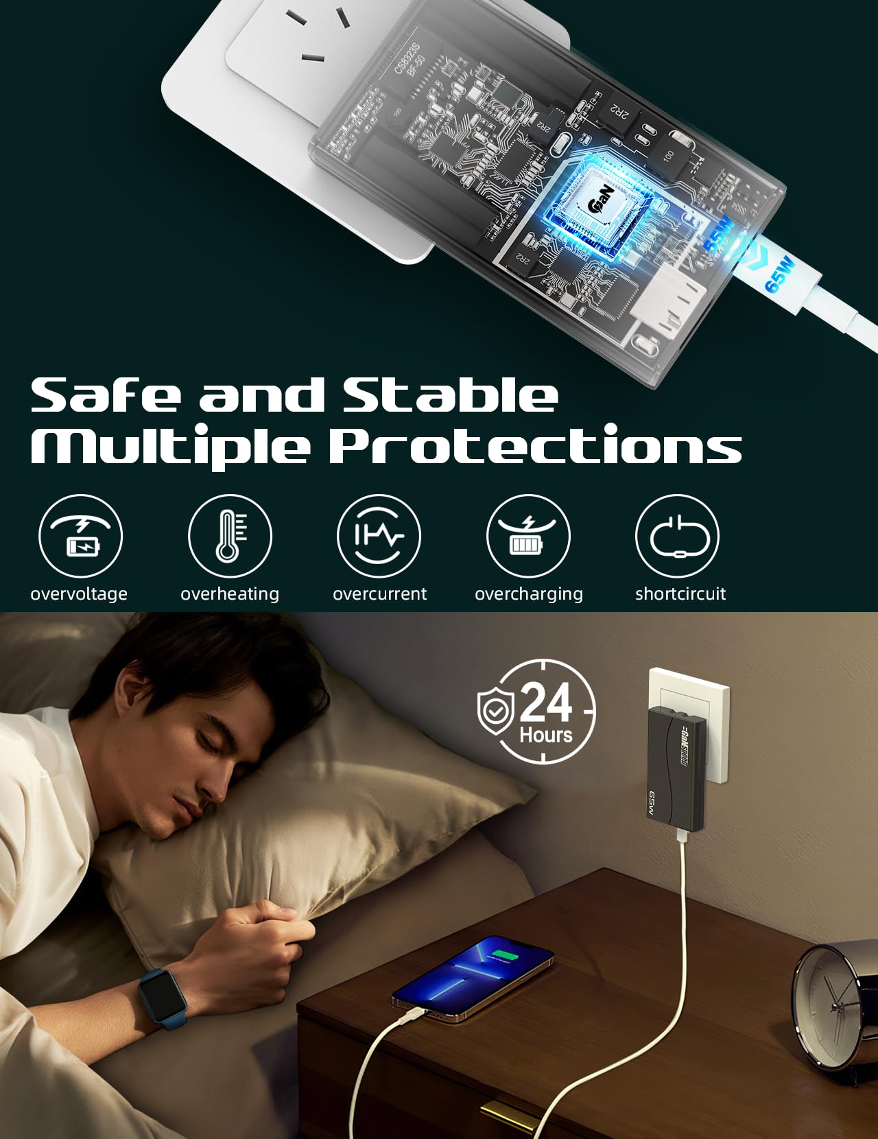 GaNspeed USB C USB A GaN Charger 65W, Foldable PD PPS Fast Charger, 2-Port Compact Wall Charger for MacBook Pro/Air, Galaxy S22/S20, iPad Pro, iPhone