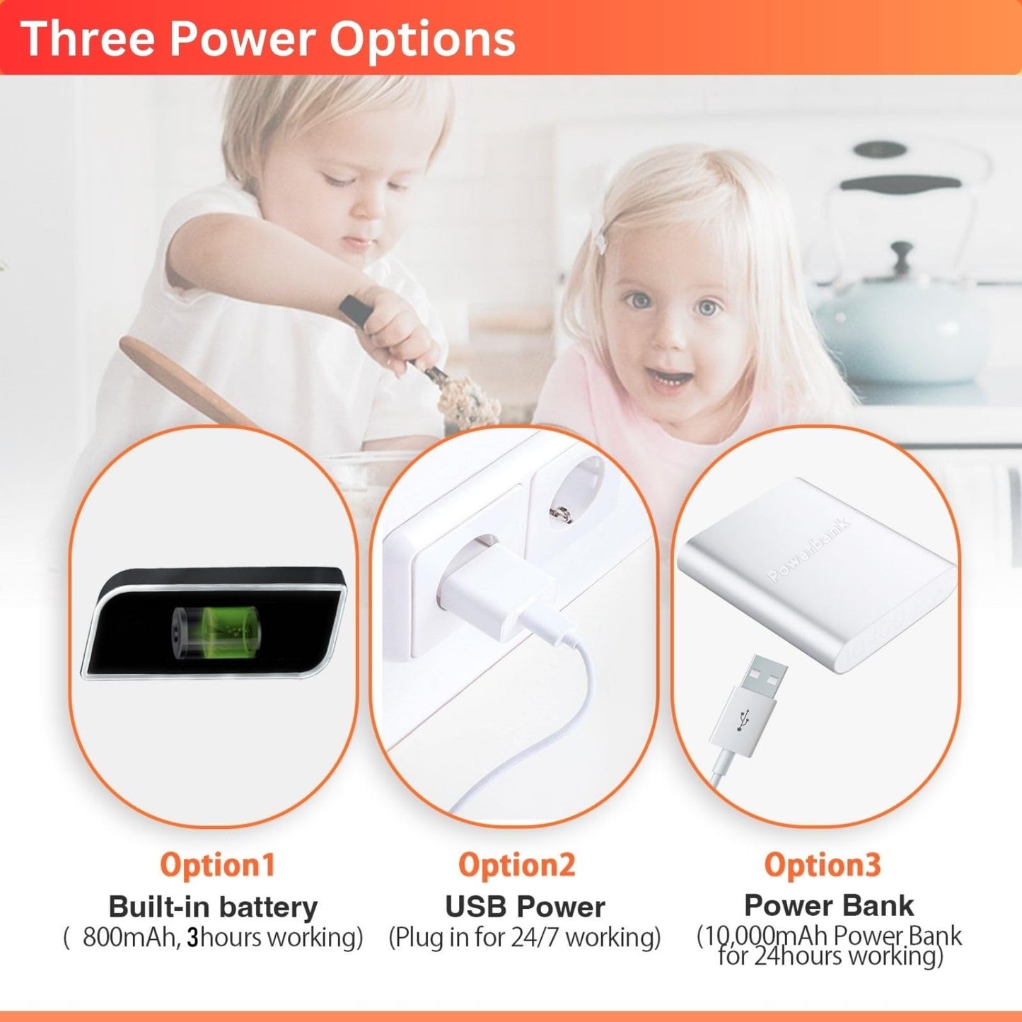 XXAXX WiFi 4K Ultra HD Camera, Video Cam with Motion Detection, App Control, Cloud & SD Storage, 800mAh Battery, Video-only