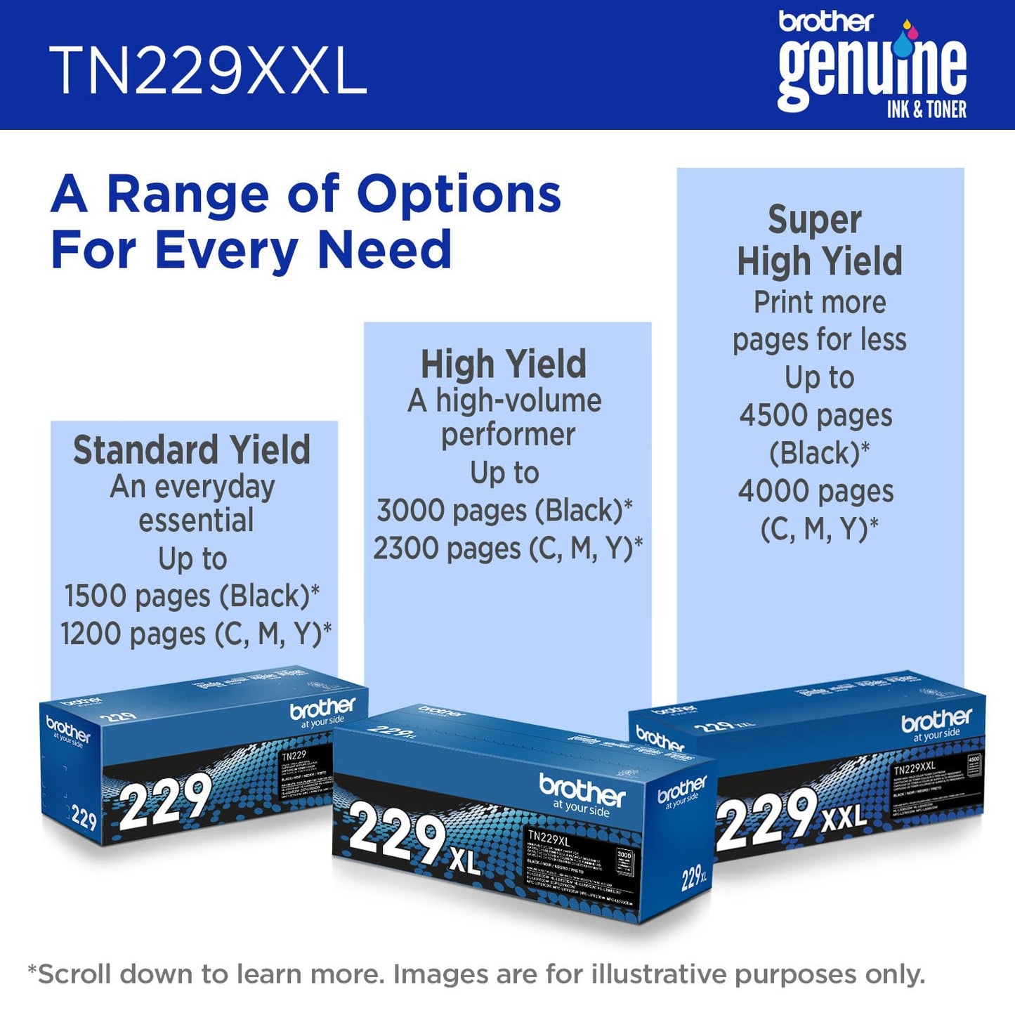 Brother Genuine TN229XXLBK Black Super High Yield Printer Toner Cartridge - Print up to 4,500 Pages(1), Compatible with HL-L3295CDW, HL-L8245CDW