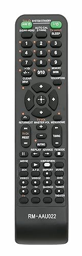 New RM-AAU022 Replace Remote fit for Sony Home Theatre System HT-SS2300 HTDDW5000 STR-DG520 STRKM7500 HTDDWG700 HT-SF2300 STR-KS2300