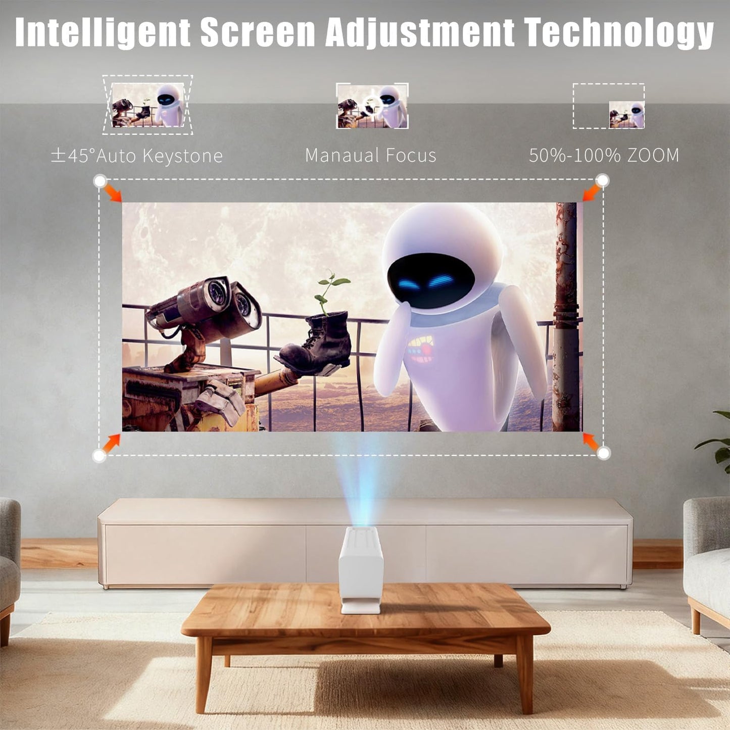 Mini Projector with WiFi and Bluetooth, 1080P Supported Smart Projector with Built in Apps, Outdoor Movie Projector 150" Display, Auto Keystone?Short