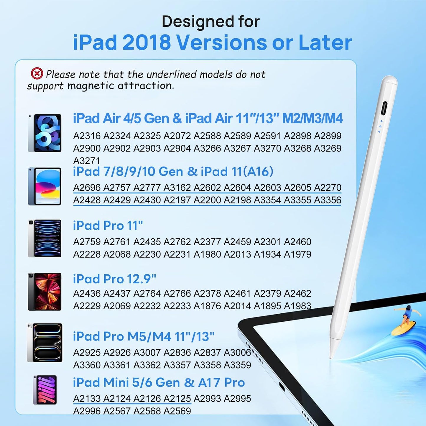 Stylus Pen for Apple iPad A16/11th 2026-2018 iPad Pencil A16/11/10/9/8/7/6,Air 11"/13" M4/M3/M2/5th-3rd,Pro 13"/12.9"/11"/M5/M4,Mini A17 Pro/6/5th