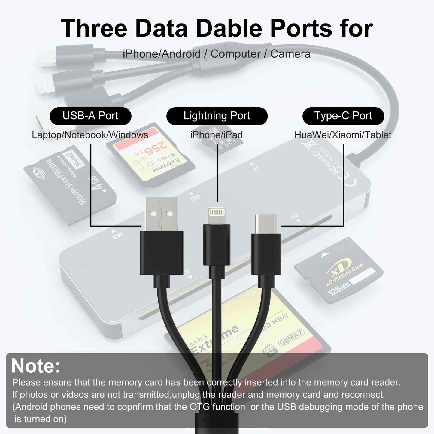 Memory Stick pro Duo Adapter - 5 in 1 SD/TF/MS/CF/XD Card Reader for PC/Android/Lightning Device, Aluminum Multi Memory Card Reader USB C Lightning
