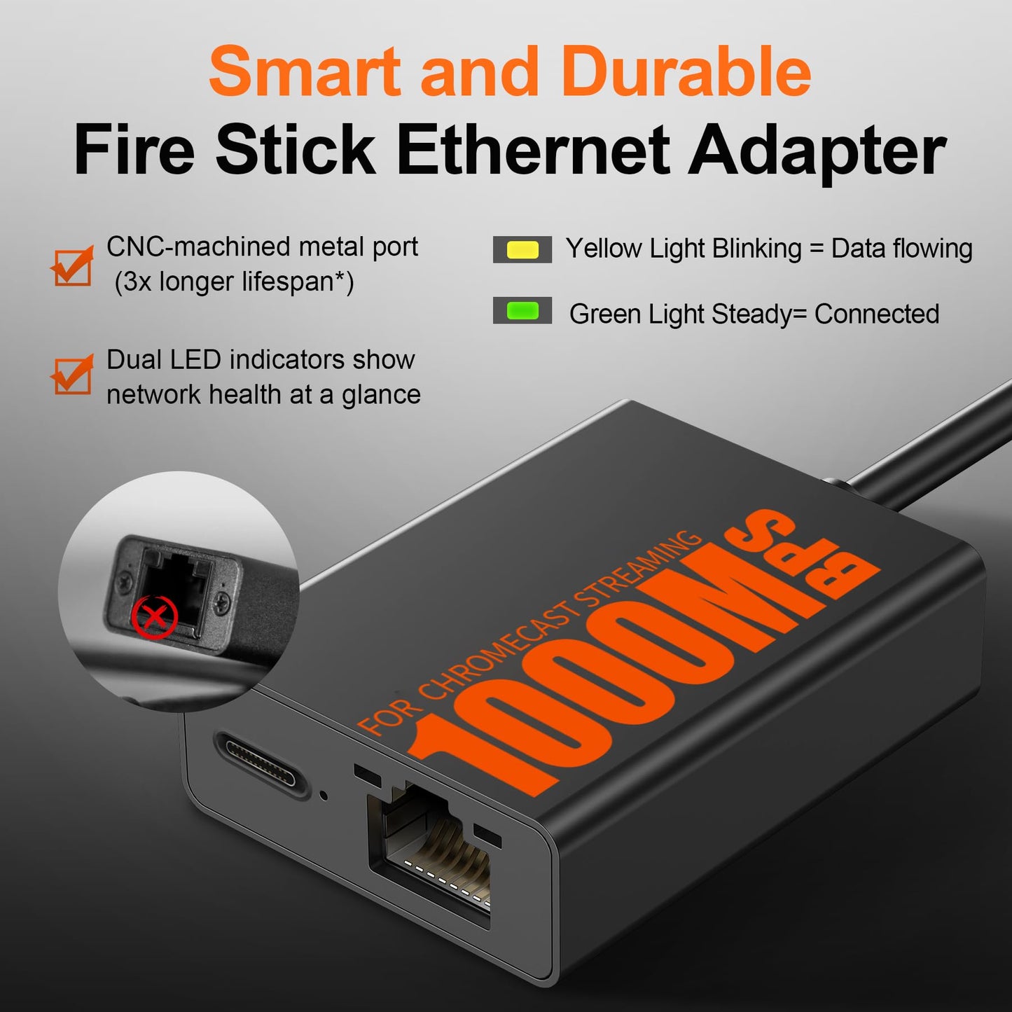Ethernet Adapter, 1000Mbps USB C to RJ45 for Chromecast Google TV