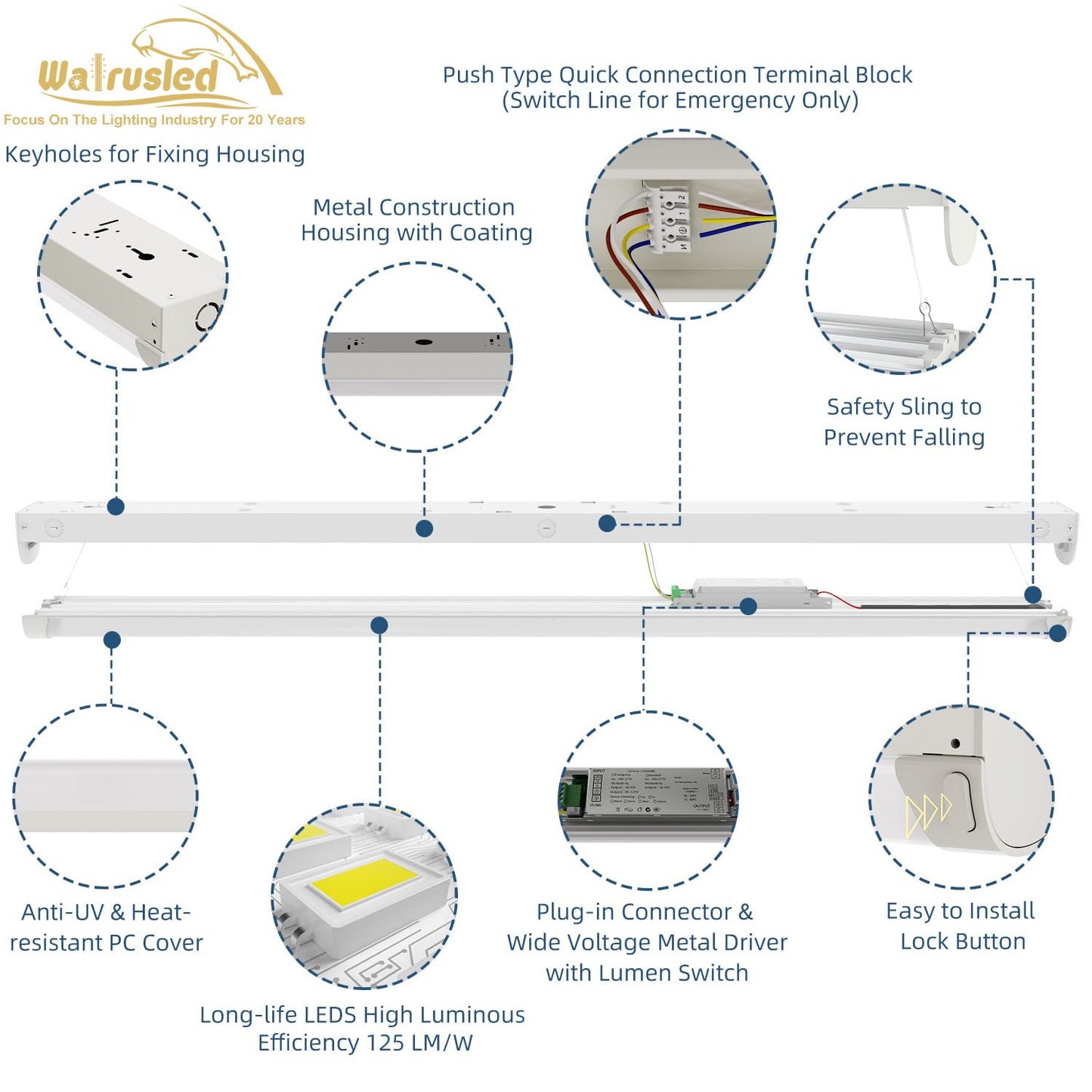 2 Pack 4FT Tri-Level Motion Sensor LED Linear Strip Stairwell Light with Remote, 20W/40W 2500lm/5000lm 5000K, IP20, 100-277V, Dimmable 4 Foot