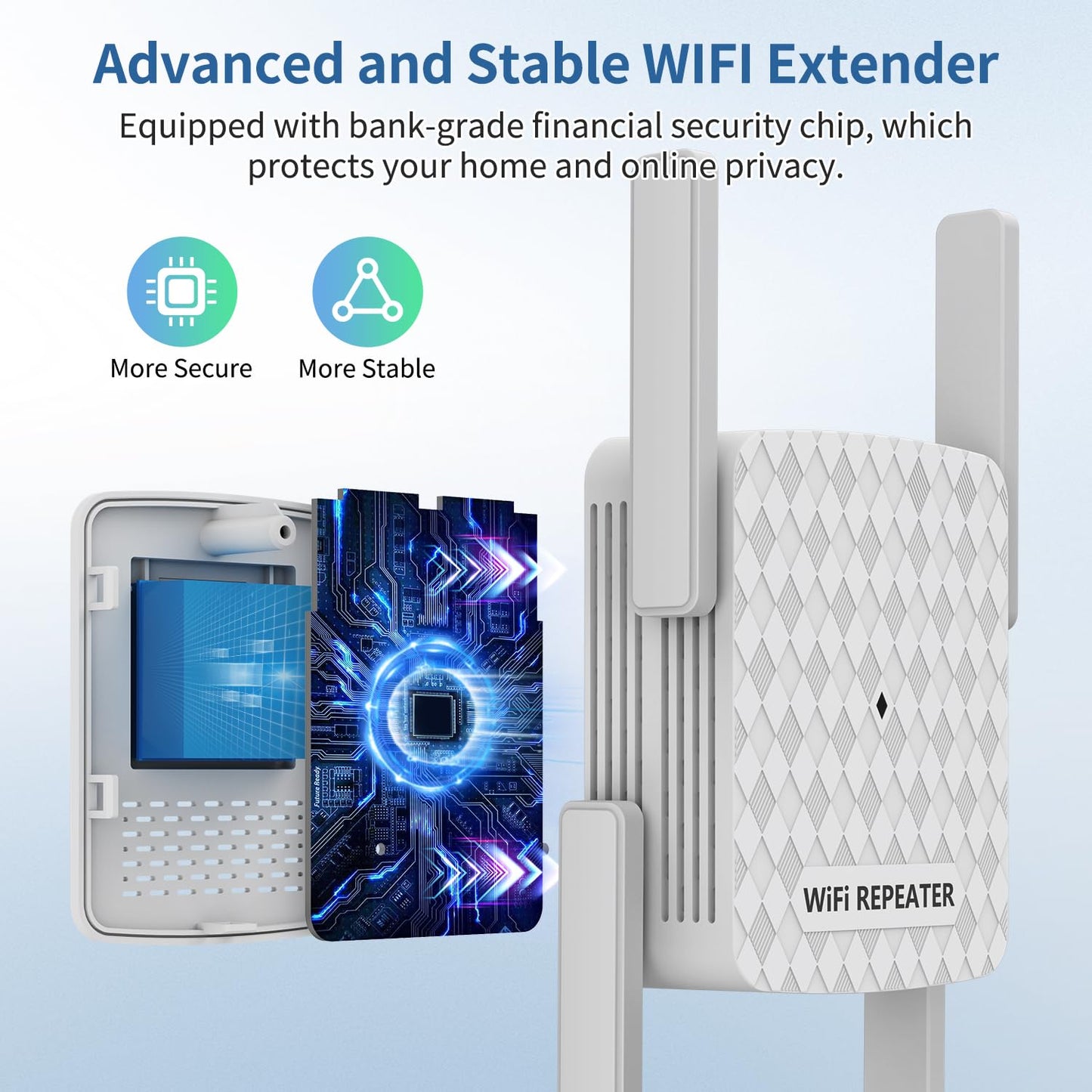 WiFi Extender Signal Booster, Internet Wireless Repeater for Home Coverage up to 10000sq.ft and 35 Devices, 1200Mbps WiFi Booster with Ethernet Port