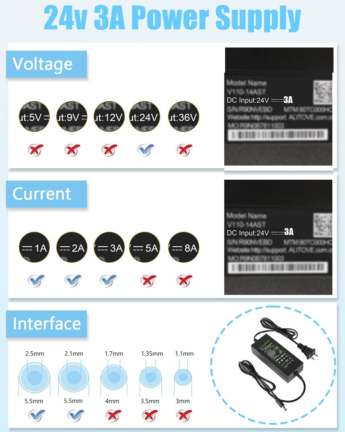 LXLQZXW 24V 3A AC to DC Converter, 100240V AC Input, 5.5x2.5mm DC Tip, Perfect for 5050 3528 LED Strip, 3D Printer, CCTV, LCD Monitor