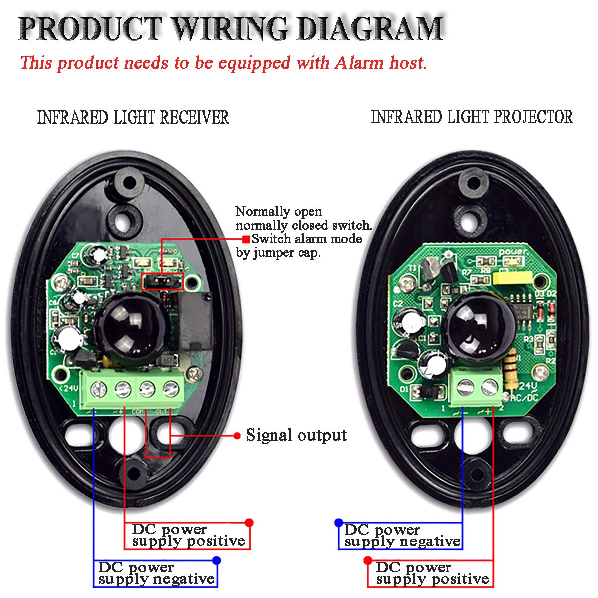 Infrared Beam Sensor,1 Pair Single Photoelectric Detector Active IR Alarm Host for Security System