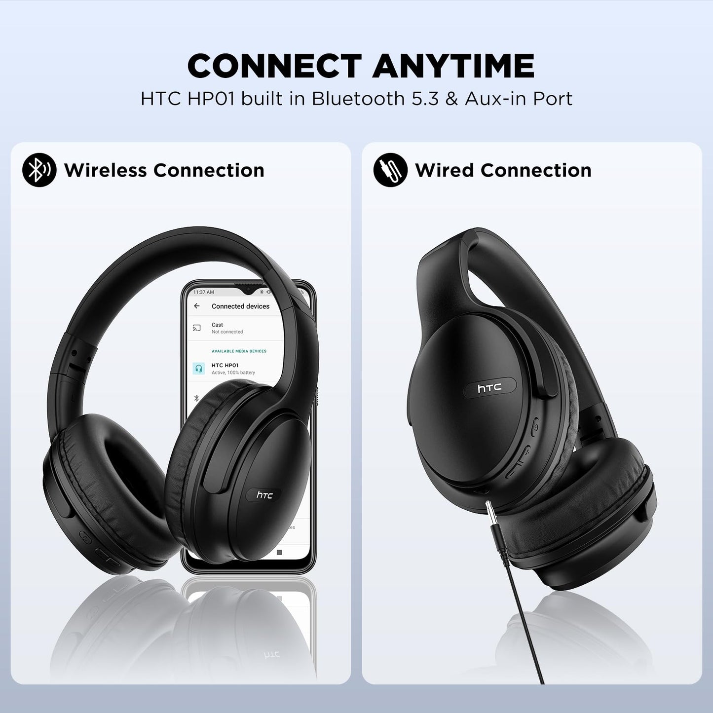 HTC Wireless Headphones Bluetooth, Over Ear Bluetooth Headphones with Built-in Mic