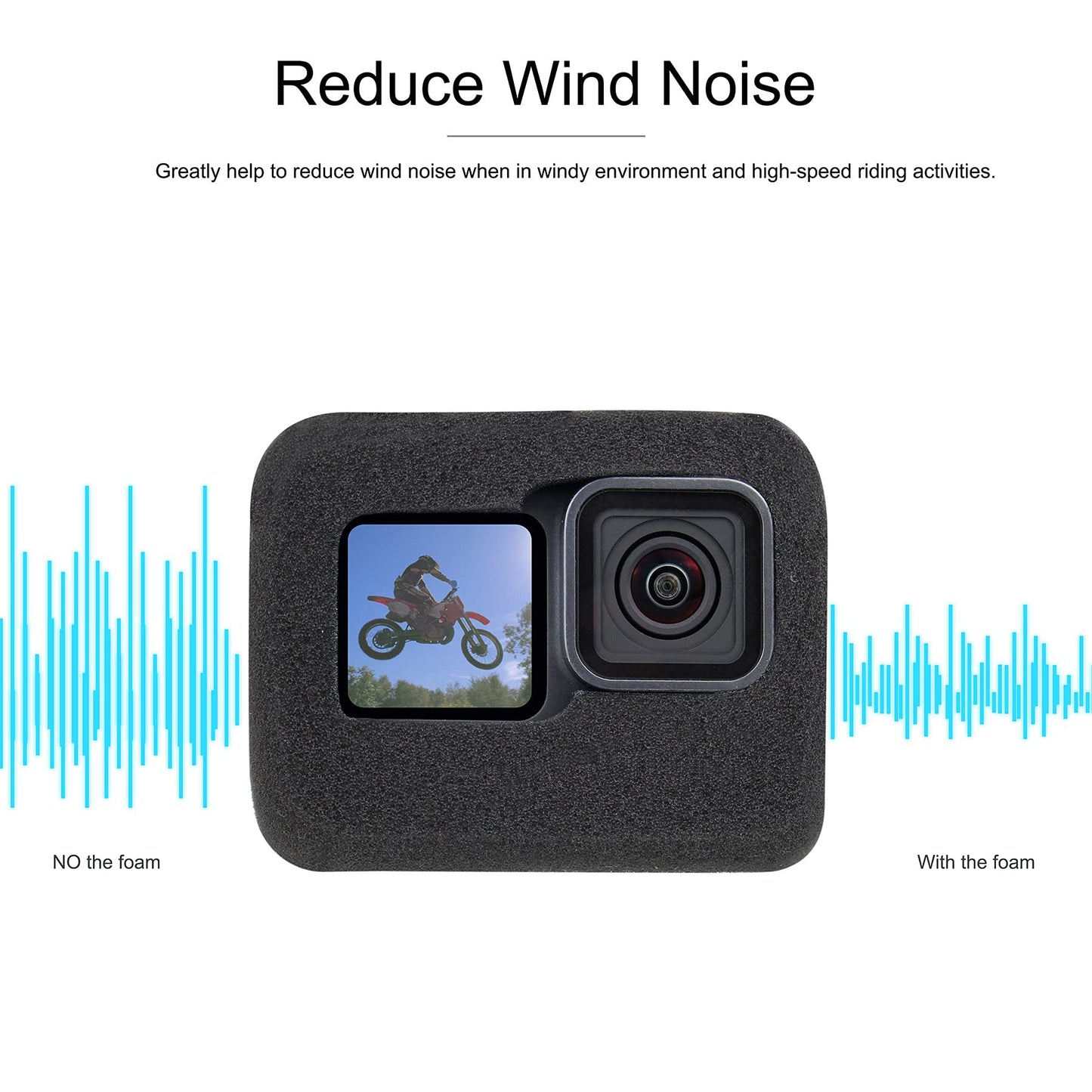 GEPULY 2-Pack Windslayer Cover Wind Muff for GoPro Hero 9 10 11 12 13 Black Wind Noise Reduction Housing Frame Case