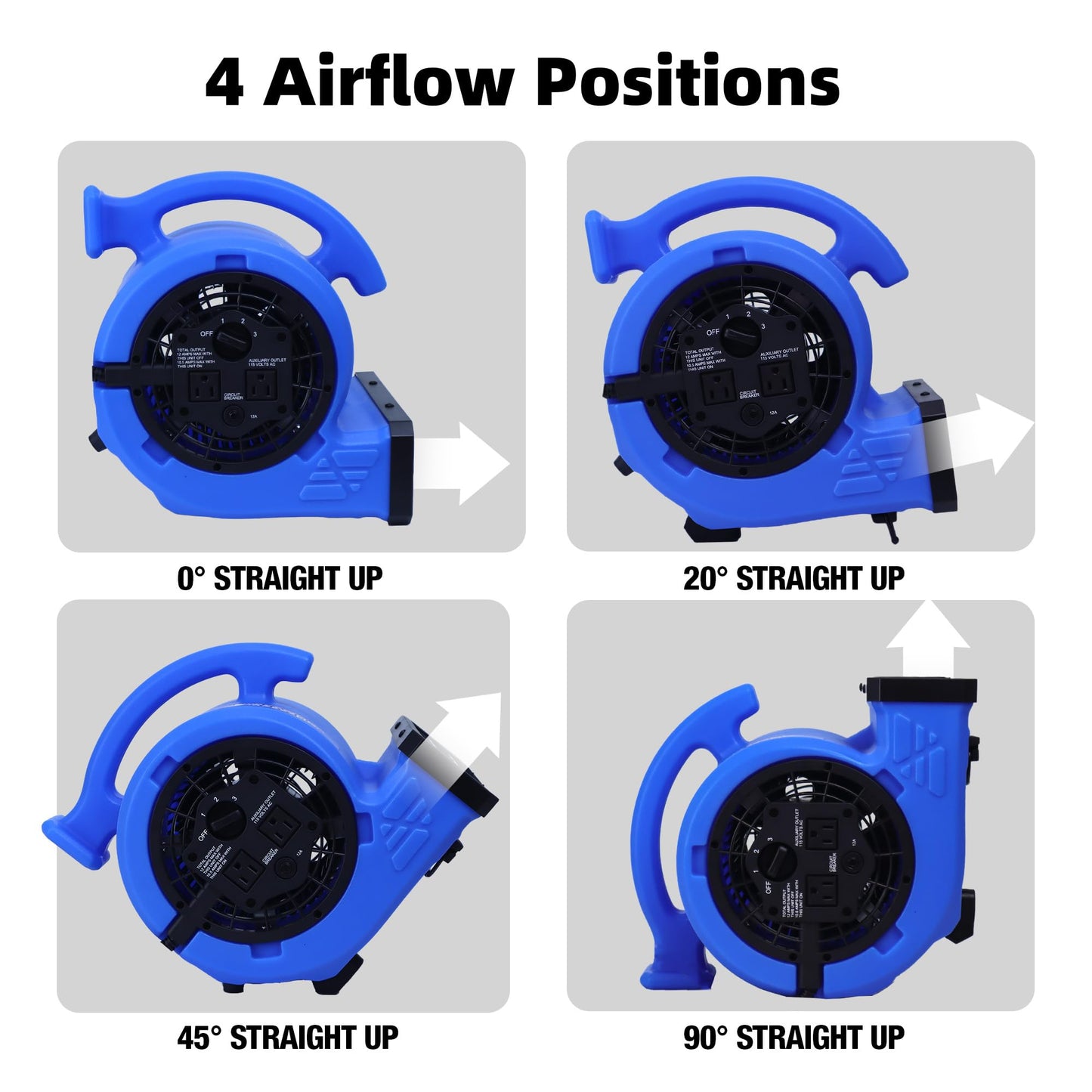 BEYOND BREEZE 1/4 HP 1000 CFM Air Mover Blower Fan with 3 Speeds, Blue