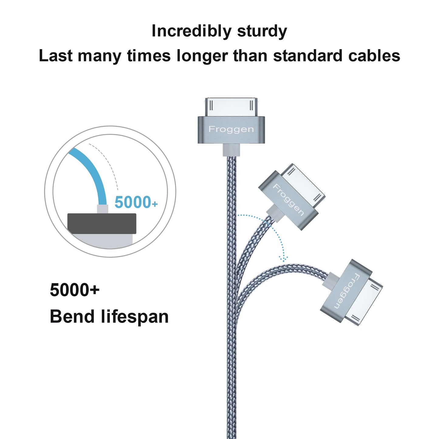 Froggen 30 Pin USB Sync Charging Cable Compatible with iPhone 4/4s, iPhone 3G/3GS, i-Pad 1/2/3, i-Pod 3.2 FT