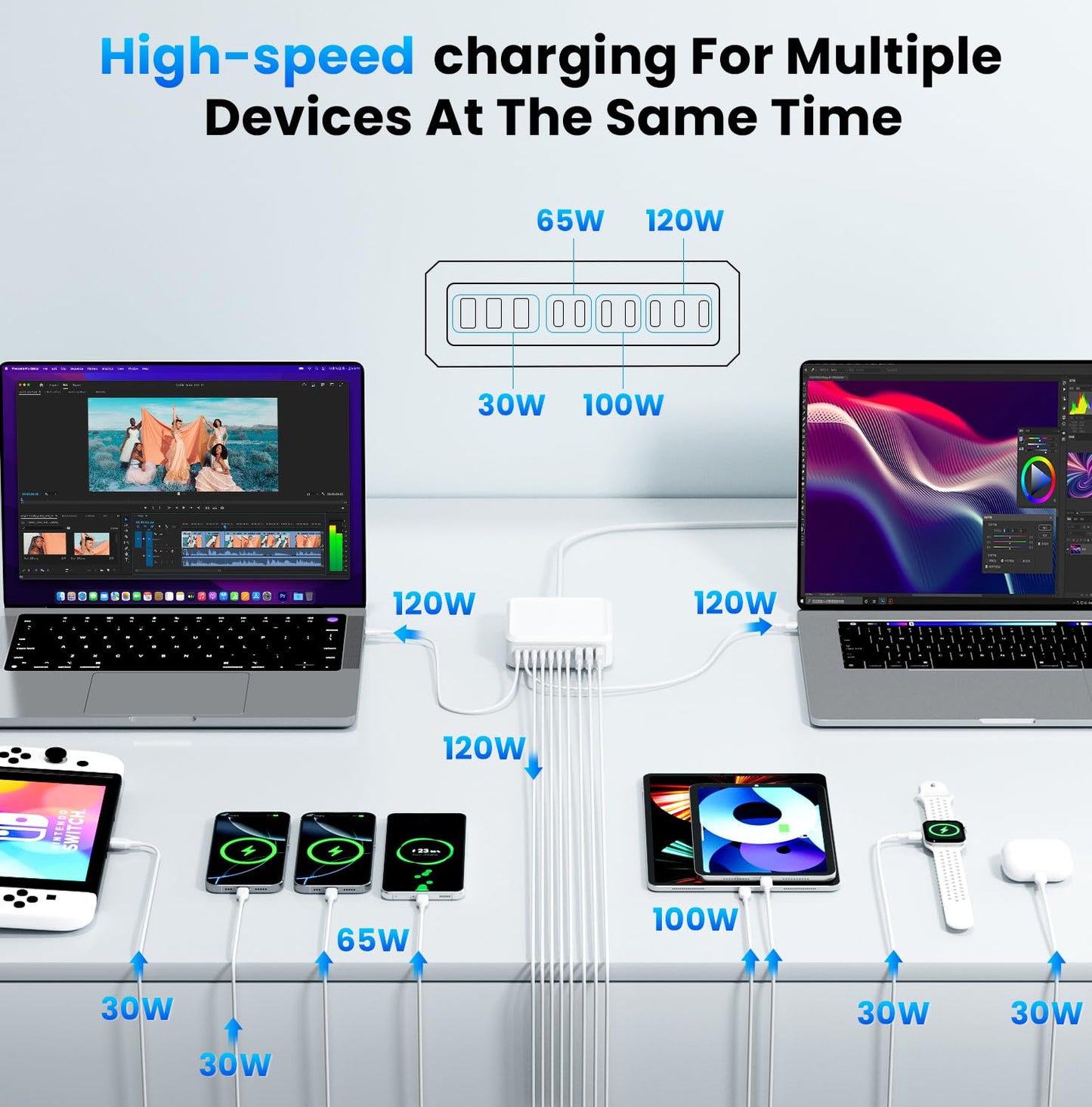 GUSISHU 780W USB C Charger Block Fast 10-Port USB C Charging Station GaN PD 120W Laptop Charger Adapter for MacBook Pro/Air, DELL, iPad, iPhone