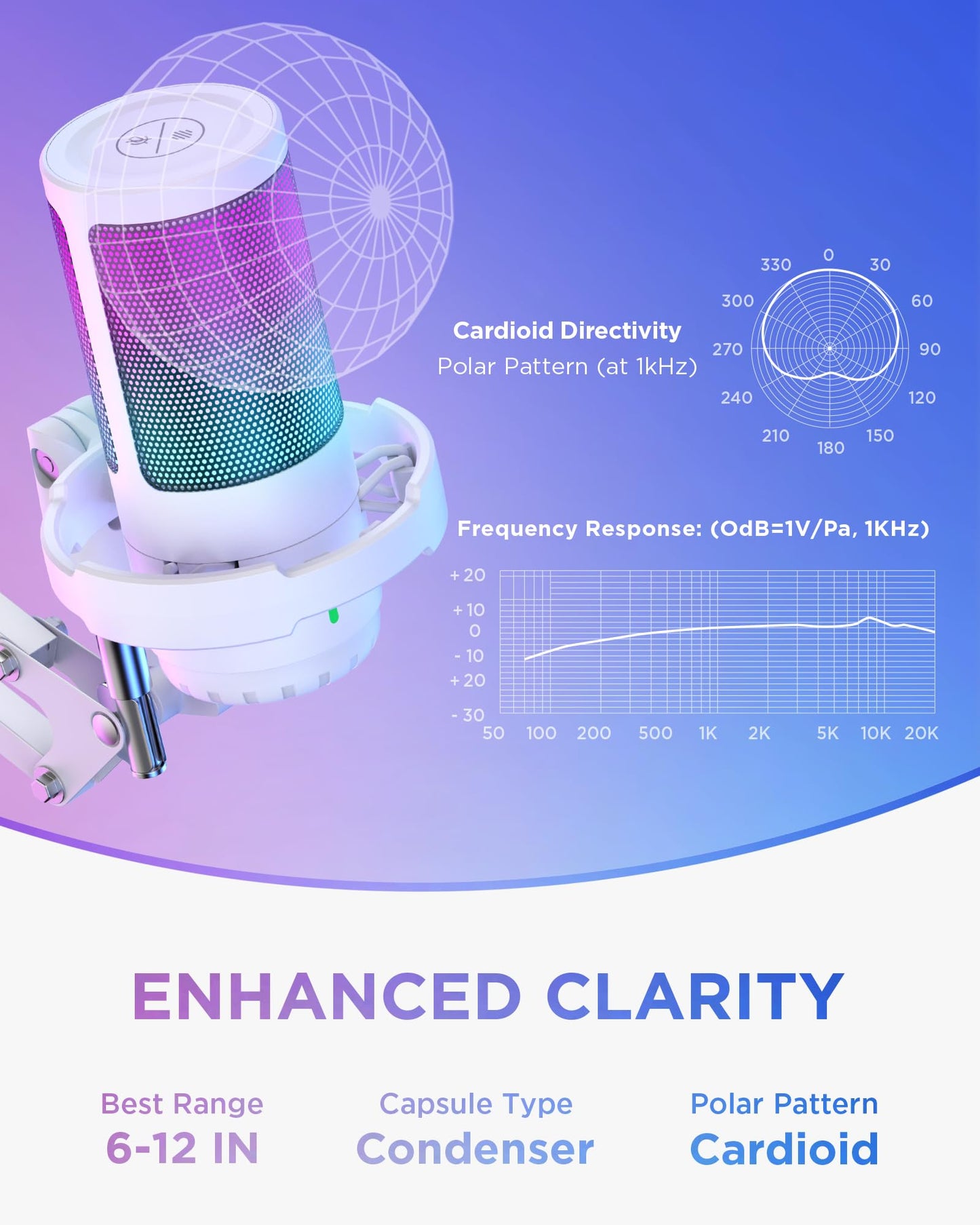 InnoGear Gaming USB Microphone, Noise Cancellation Condenser Mic with Mute, Gain, RGB Indicator, Boom Arm Stand for Streaming, Podcast, Twitch
