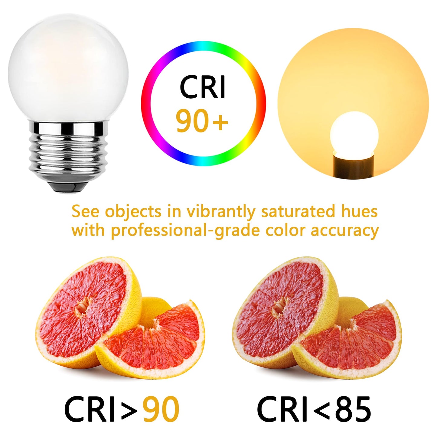 Kellarosses G40 LED Bulb 1.5W 150LM E26 2-Pack Small Bulb