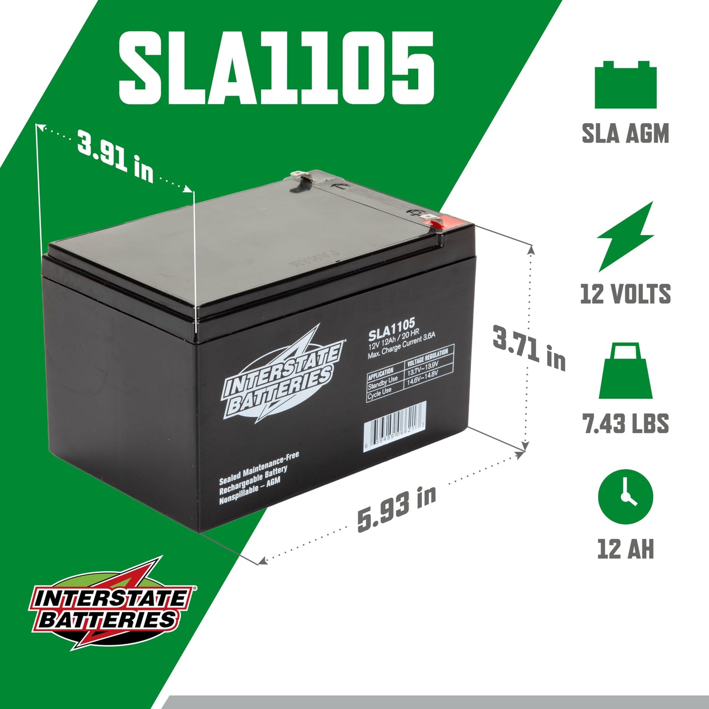 Interstate Batteries 12V 12Ah Battery (F1 Terminal) SLA AGM VRLA Rechargeable Replacement for APC, UPS Backup Systems, Emergency Lighting, Medical…