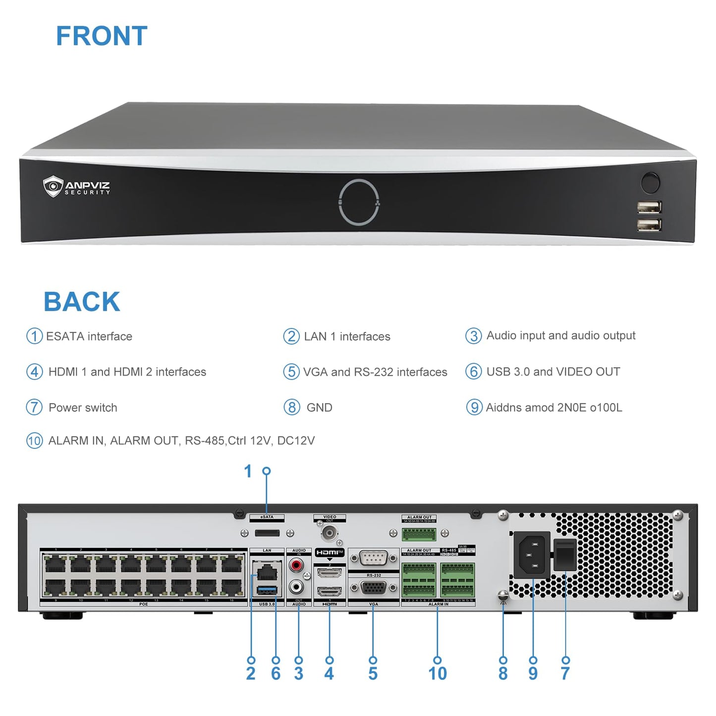 Anpviz 32 Channel 12MP PoE NVR with 16 PoE Ports & 2 HDMI - Supports 32x12MP IP Camera, 4 SATA up to 64TB, Facial Recognition & VCA, 32CH Network