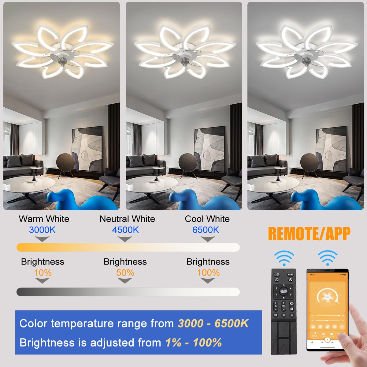 BESKETIE Ceiling Fan with Lights, 35'' Bladeless, Low Profile, Flush Mount, 3 Color Dimmable LED, 6 Speeds, Remote & APP Control, Modern Design