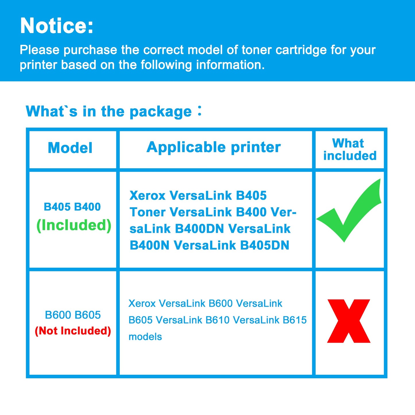 LCL B400 B405 Black Toner Cartridge Replacement for Xerox 106R03580 for VersaLink B405 B400 B400DN B400N B405DN Printers (2-Pack)
