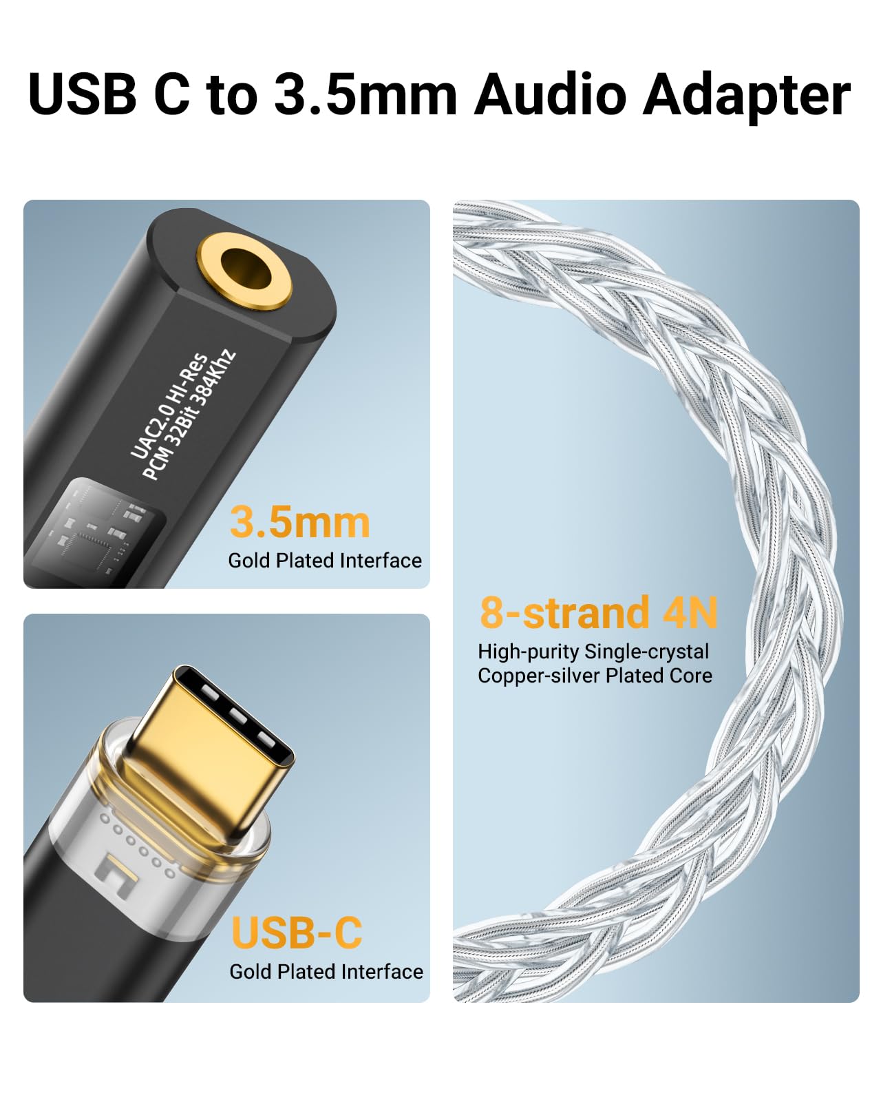 MoKo USB C to 3.5mm Audio Adapter, Dual DAC Chip CX31993 & MAX97220, 32bit/384KHz Audio Dongle with HiFi Amplifier, Type C to Headphone 3.5mm Aux