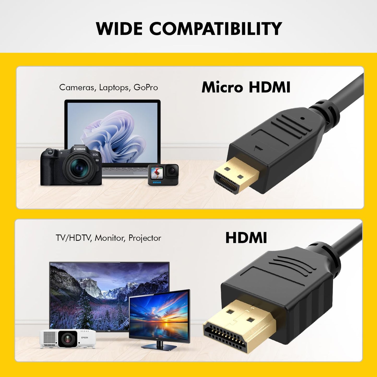 BRENDAZ 25ft. Micro HDMI Cable - Micro HDMI to HDMI Cable, 4K@60Hz HDR 18Gbps Compatible with GoPro Hero, DSLR Camera, Raspberry Pi 5, 4, EOS R6, M50