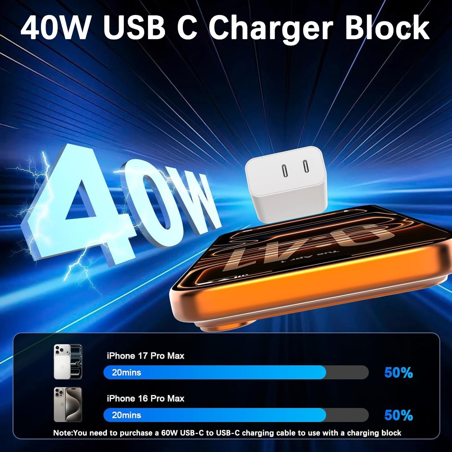 USB C Charging Block Fast Charger,2Pack 40W Dual Port Fast USB C Wall Charger Block,Type C Charging Plug Power Adapter Compatible with iPhone 17 Pro