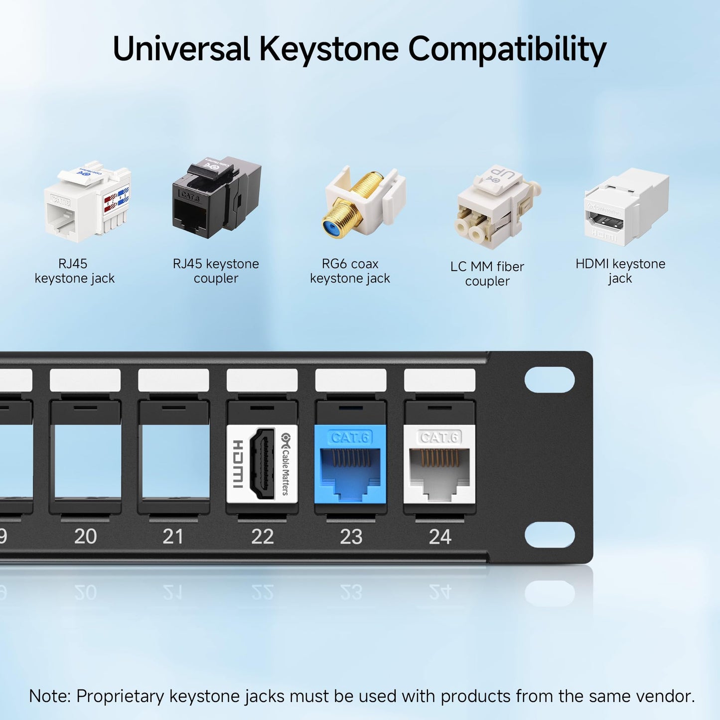 Cable Matters Rackmount or Wall Mount 1U 24 Port Keystone Patch Panel with Cable Management and Support Bar, 19-inch Blank Patch Panel for Keystone