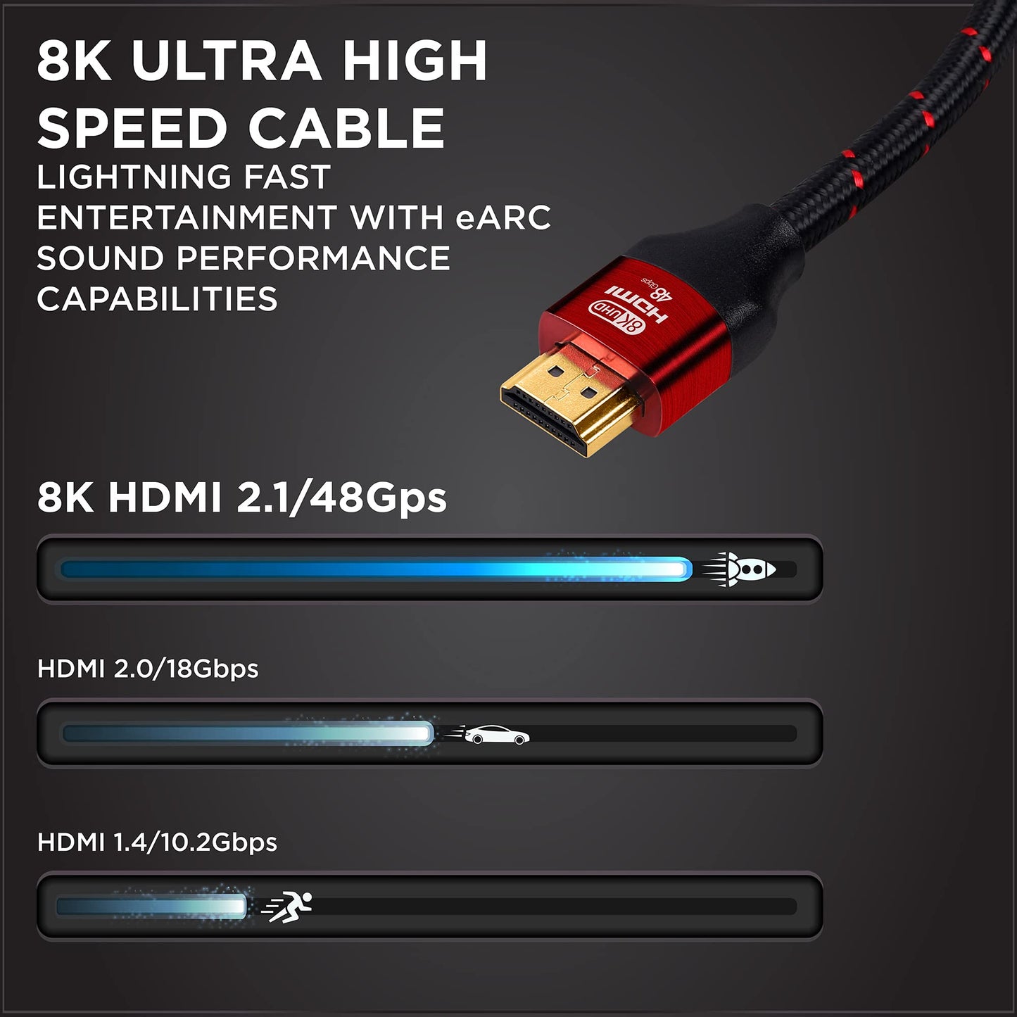 Ritz Gear 8K HDMI Cable 10 ft [5 Pack] Compatible with PS5, PS4, PS3, Xbox, Roku, Apple TV, Gaming PC, Laptop or Monitor, Braided Nylon Cord & Gold