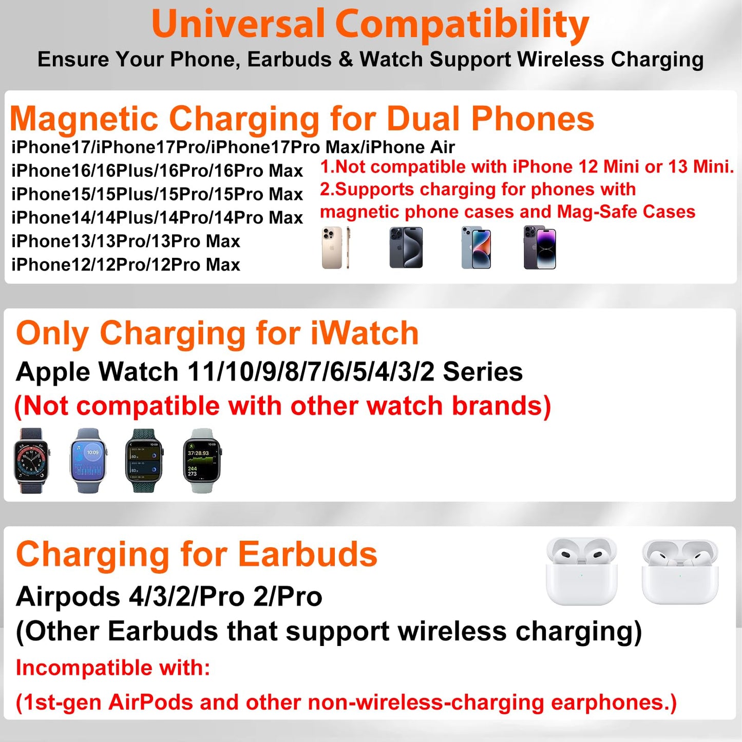 Dual Phone Magnetic Wireless Charging Station for Apple Devices/Apple Ecosystem, 7-Color Auto Light & 12H Clock, Multi-Device Charger for iPhone