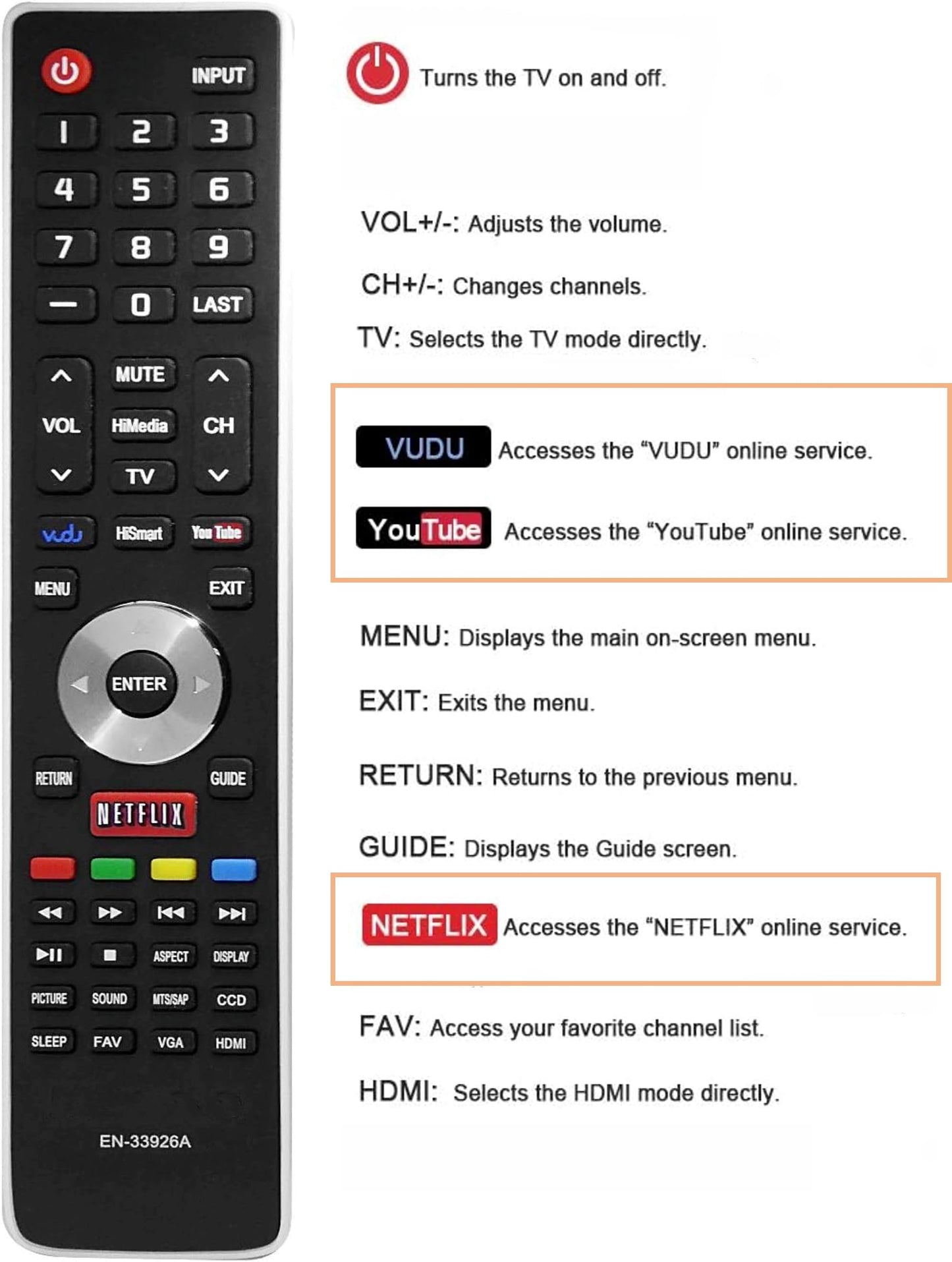Replacement Hisense TV Remote EN-33926A for All Hisense TV Smart Television, No Setup Needed