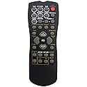 Universal Remote Compatible for Yamaha RAV173 RX-V795 Audio/Video Receiver