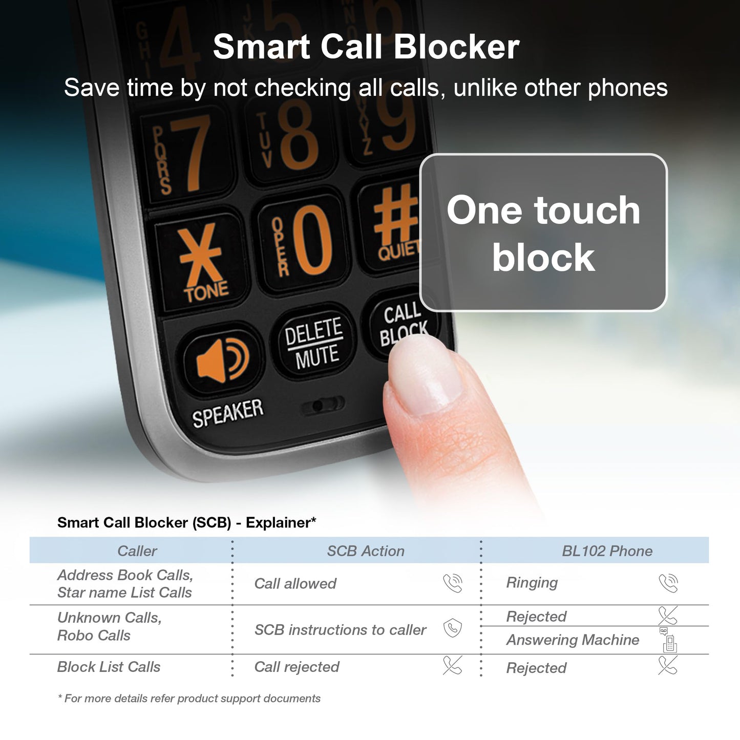 AT&T BL102-3 DECT 6.0 3-Handset Cordless Phone for Home with Answering Machine, Call Blocking, Caller ID Announcer, Audio Assist, Intercom,