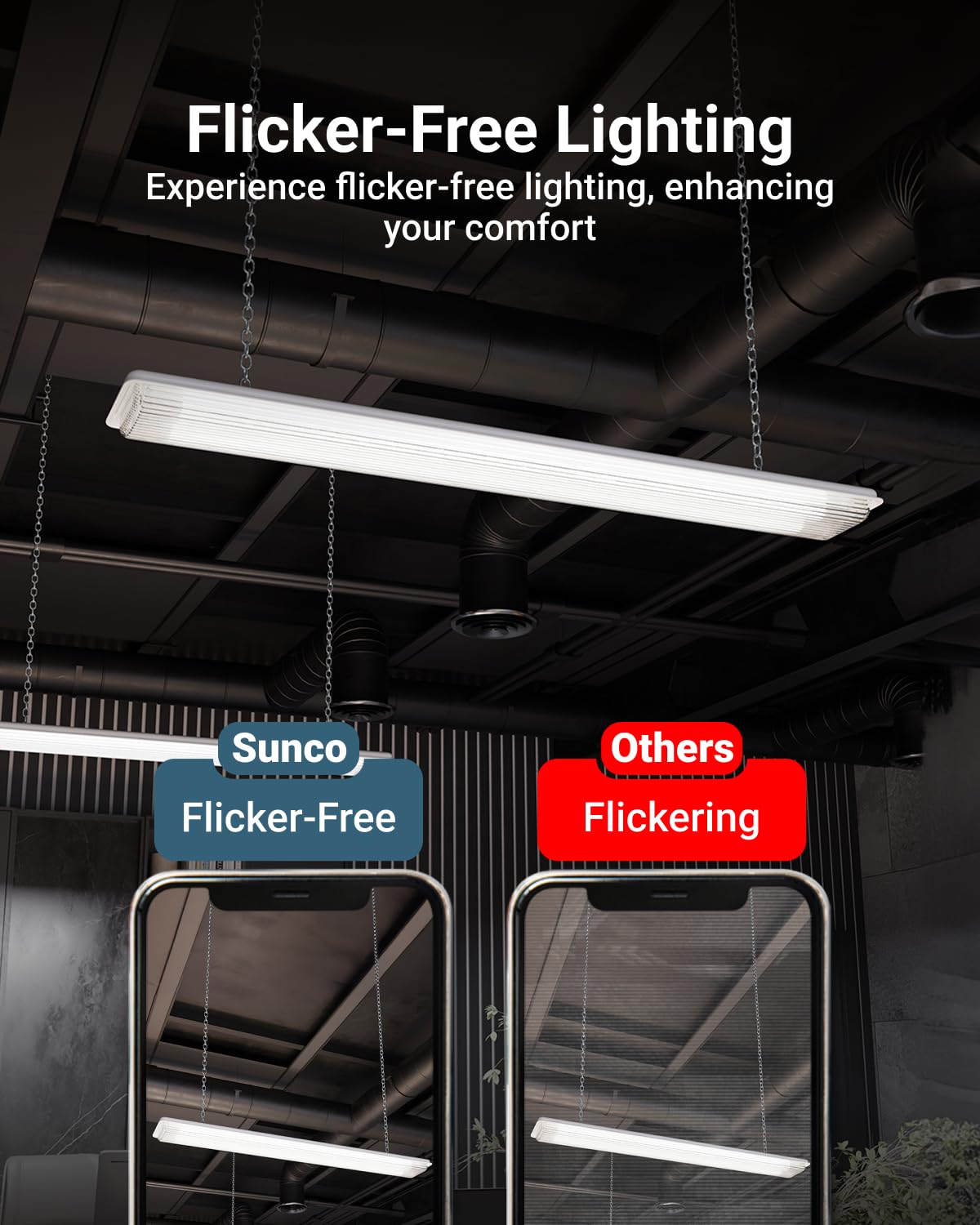 Sunco 10 Pack 4 Foot T8 LED Tube Light Bulbs, 24W, 5000K, Ballast Bypass