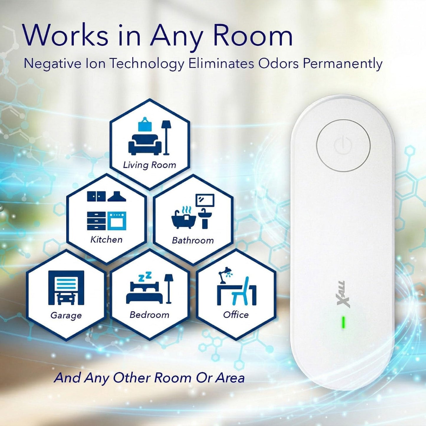 X-All Air Ionizer - Plug-In Ionizer for Bedroom, Home, Office - Freshens Air from Pets, Cooking, Trash, and Smoke