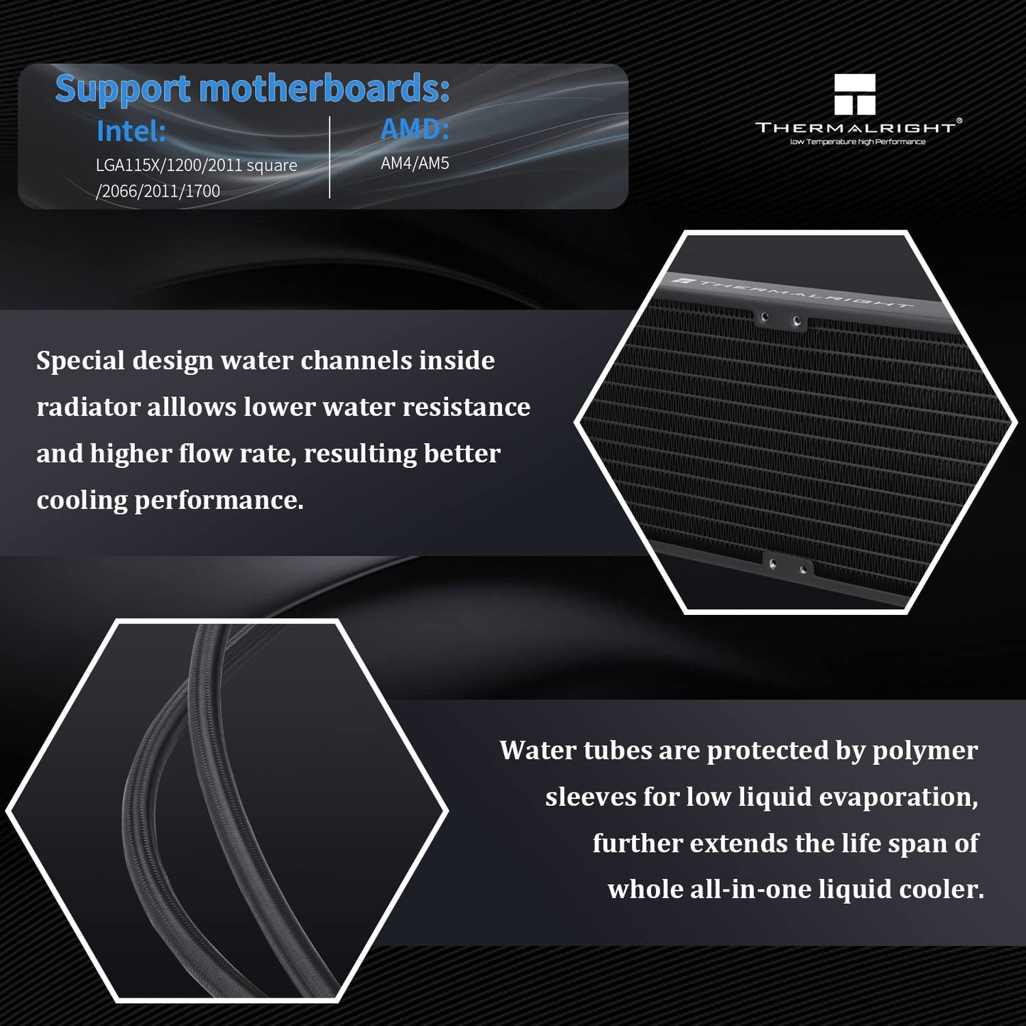 Thermalright Frozen Prism 360 Black AIO Water Cooler,Liquid CPU Cooler, 3×120mm PWM Fans Water Cooling System,1850RPM High Speed,Compatible