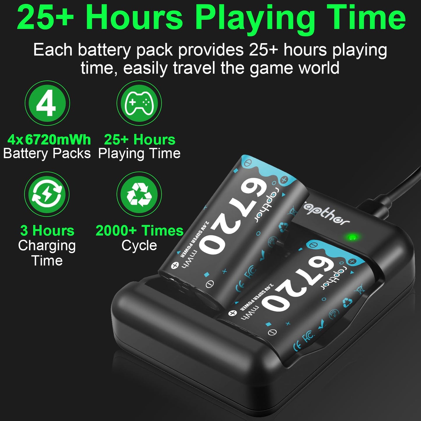 rapthor 4X 6720mWh Rechargeable Controller Battery Pack for Xbox Series with Fast Charger Station Compatible with Xbox One/One X/S/Elite/Series X/S