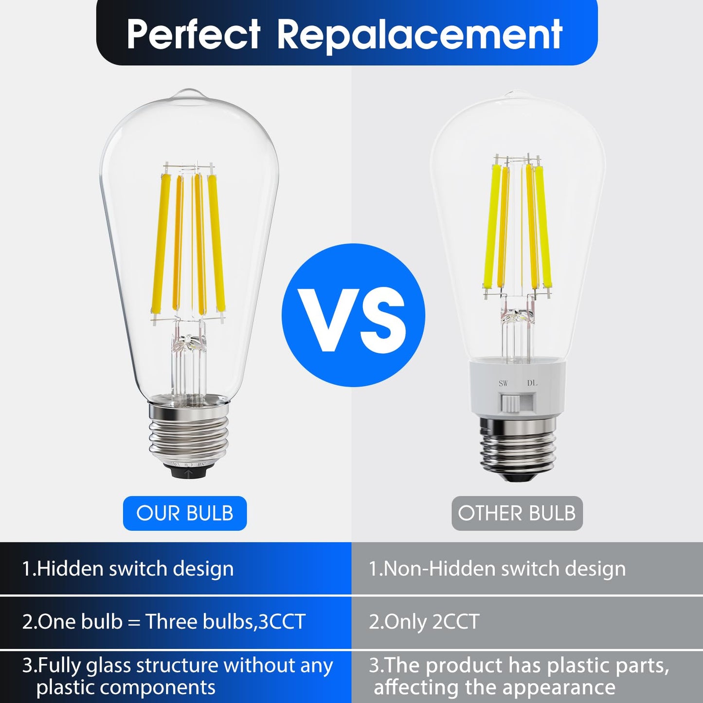 E ENERGETIC LIGHTING ST58/ST18, LED Filament Light Bulbs, 3CCT, 2700K/4000K/5000K,High Brightness, 7W, 60 W Equivalent,Classic Clear Glass, E26, 4