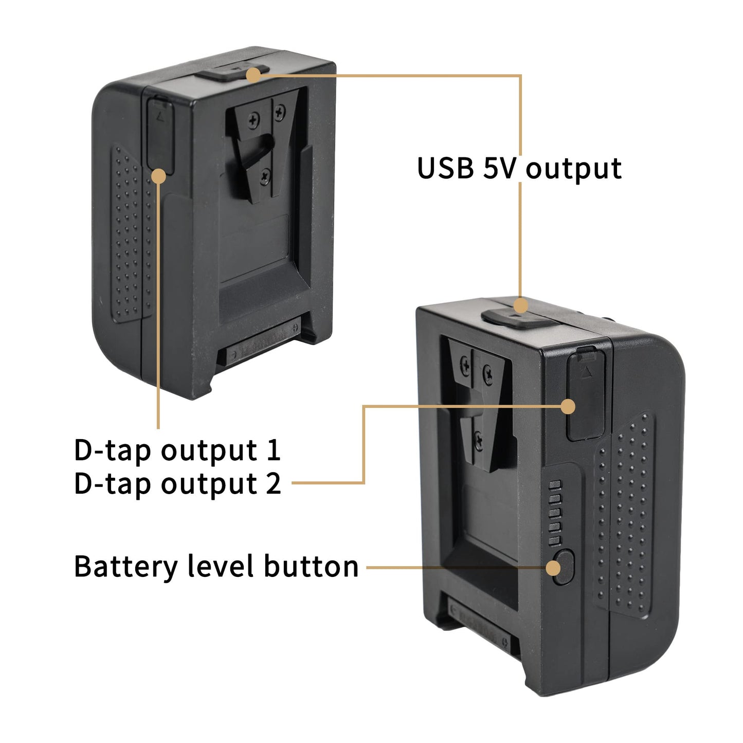 cametv 6875mAh Mini-99 V-Mount Battery 99Wh D-Tap 14.4V 15A and USB 5V 2.1A Compatible with BMPCC 4K / 6K, FX6, ZCAM-E2, A7s, Komodo Cameras