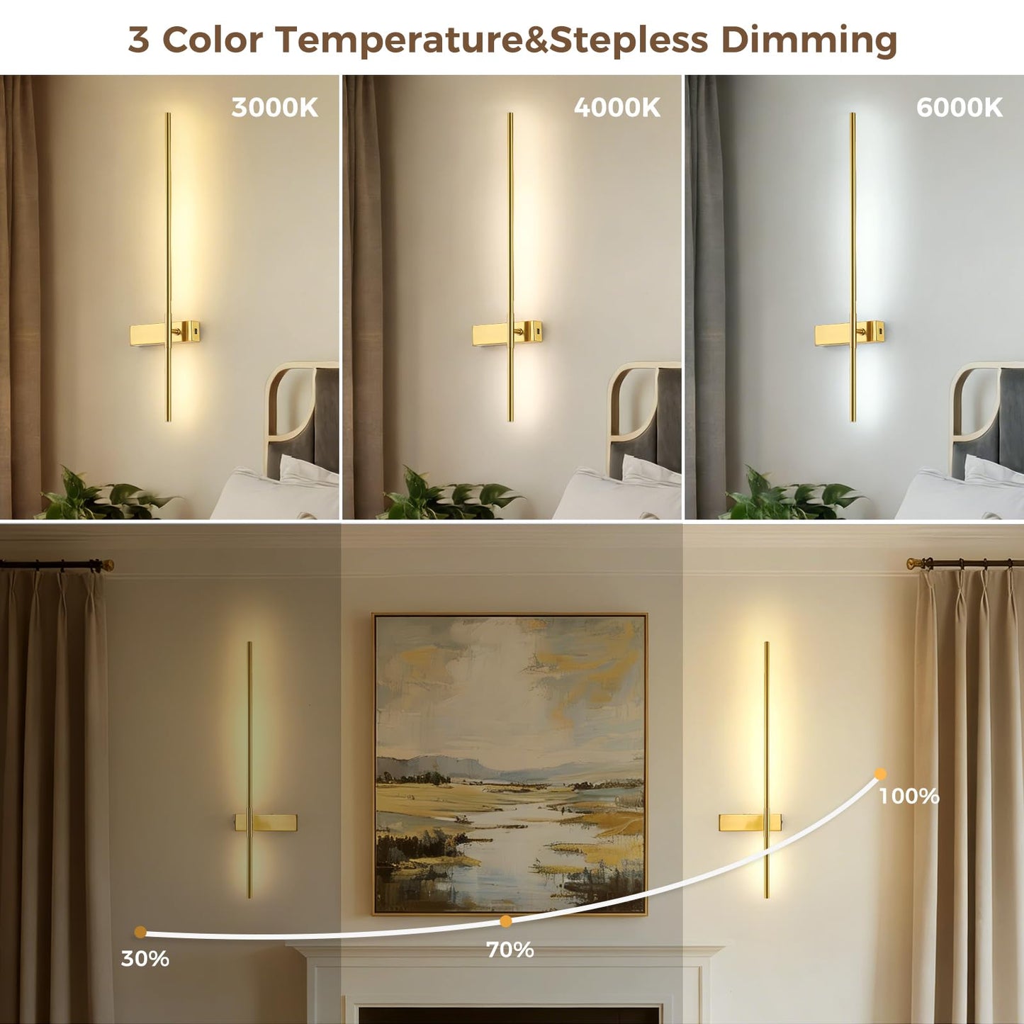 MKBNG 33 Inch Battery Operated Wall Sconce Set of 2, Antique Brass Rechargeable Wall Lights with Remote, 350° Rotatable LED Wireless Sconce, 3CCT