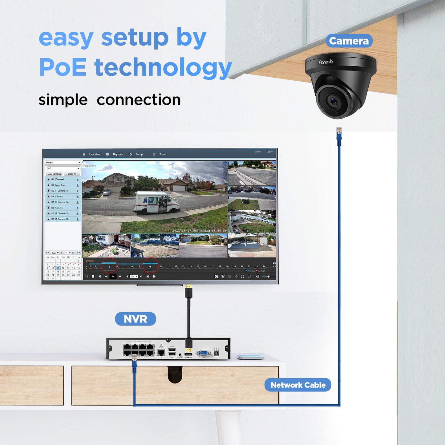 PANOOB 4K Security Camera Systems, 4X 8-Megapixel Wired IP Dome PoE Cameras Outdoor with Person Vehicle Detection, Built-in Mic, Remote Access, 4K 8CH