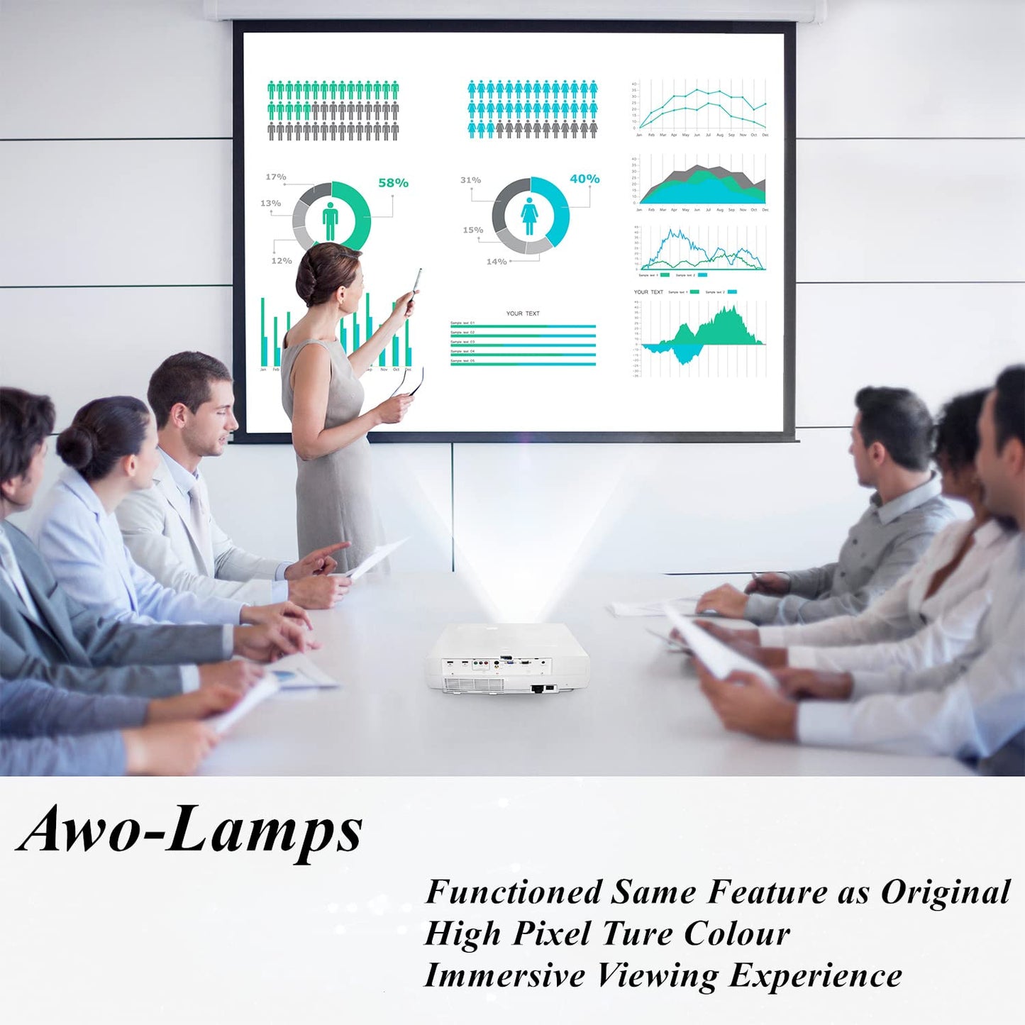 AWO Original P-VIP190W Lamp Bulb for BL-FP190E/BL-FP190D/BL-FP195A/BL-FP195B/NP36LP with Housing for OPTOMA HD141X HD26 DS319 DS320 GT1080 W316 DH1009