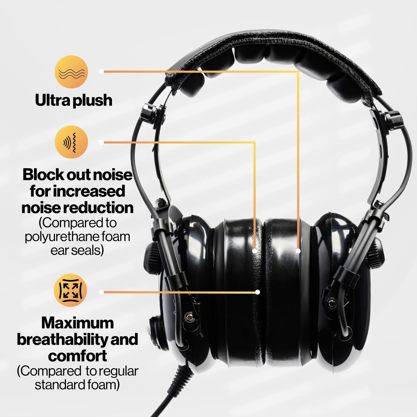 KORE Aviation Ultra Plush Textured Silicone Gel Ear Seals Ear Pads Replacement Fits Most Aviation Headsets - (Sold in Pairs)