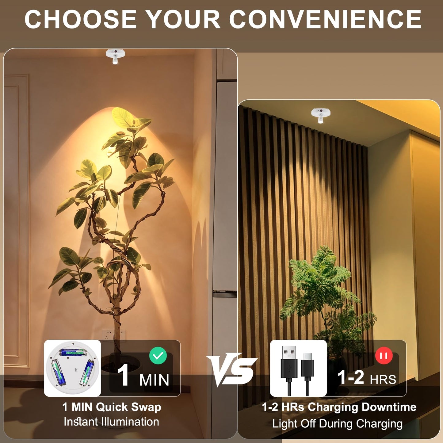 HONWELL Wireless LED Spotlights 2 Pack Accent Light Puck Lights with 2 Remote, Indoor Closet Lights with Rotatable Head,Stick on Artwork Lighting